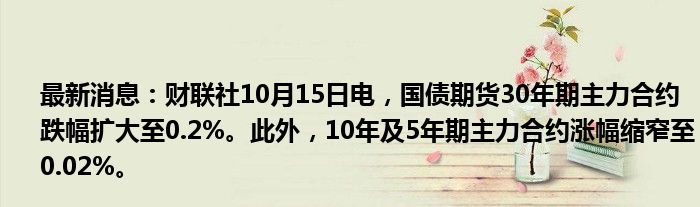 最新消息：财联社10月15日电，国债期货30年期主力合约跌幅扩大至0.2%。此外，10年及5年期主力合约涨幅缩窄至0.02%。